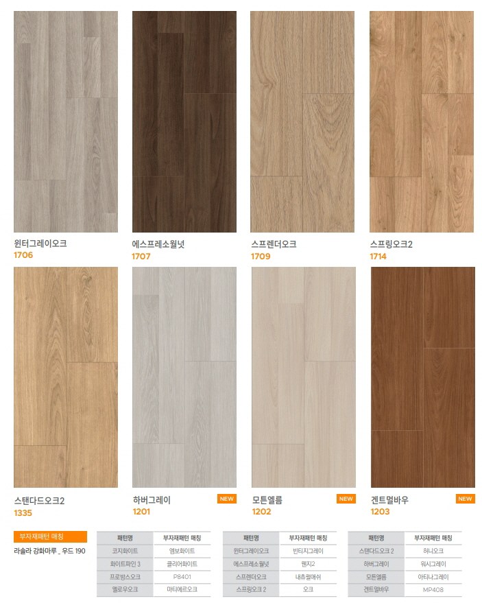 한솔마루 라솔라 한솔강화마루 우드190 락(대폭) 190X1200X8T(7장), 1개, 스탠다드오크2